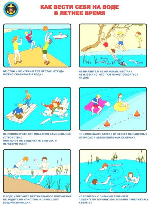 Безопасность на воде Безопасность на воде.