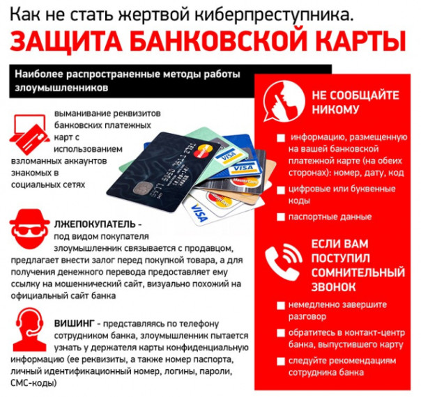 Как не стать жертвой киберпреступников.
